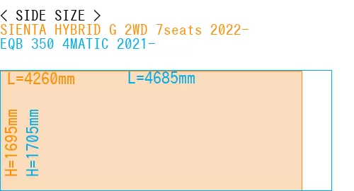 #SIENTA HYBRID G 2WD 7seats 2022- + EQB 350 4MATIC 2021-